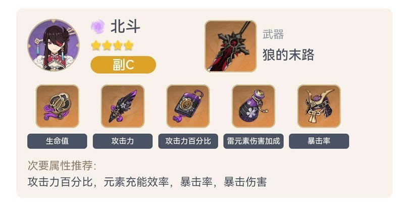 ԭ��2.2�״���װ���ݹ��� �����������Ƽ�