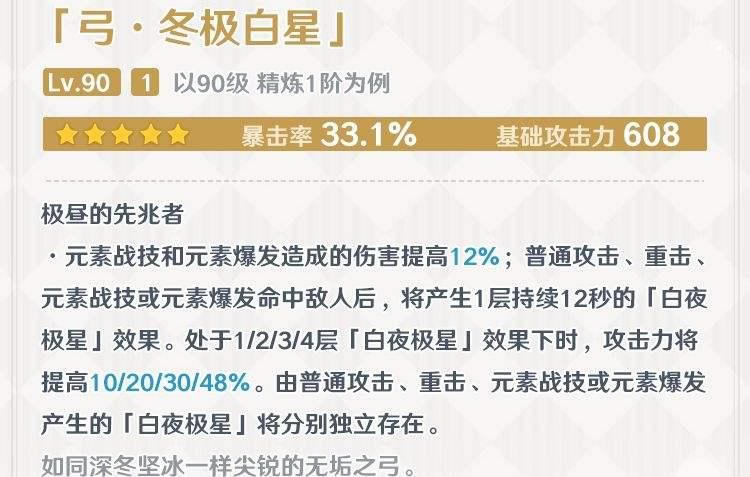 ԭ��2.2���ط��� ��������ҳ�ȡ�Ƽ�_��վ