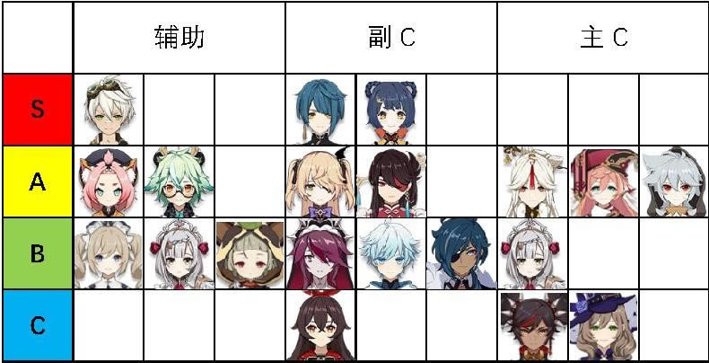 ԭ��45��ǰ���ǽ�ɫ�����Ƽ�