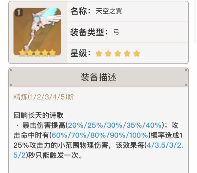 ԭ��5�ǹ����ý�ɫ�Ƽ���ȫ_��վ