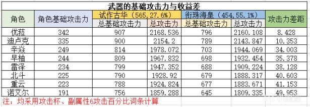 ԭ��2.1���麣���������� ���㵶ǿ�ȷ���_��վ