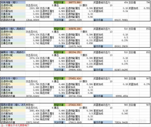 ԭ��2.1���麣���������� ���㵶ǿ�ȷ���_��վ