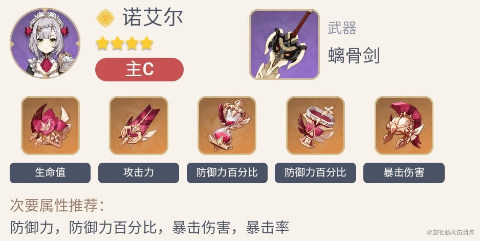 ԭ��2.1ŵ������������ѡ��ͼ��˵���̳�