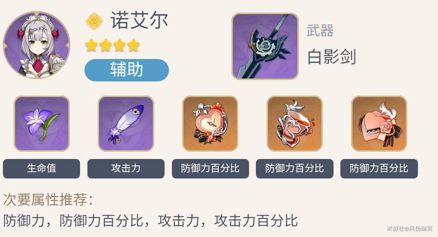 ԭ��2.1ŵ������������ѡ��ָ��_��վ