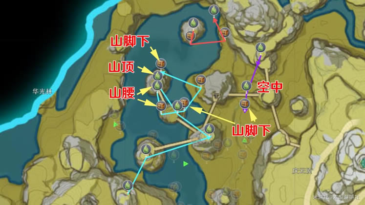 ԭ���ع⸧���ռ�·���Ƽ�