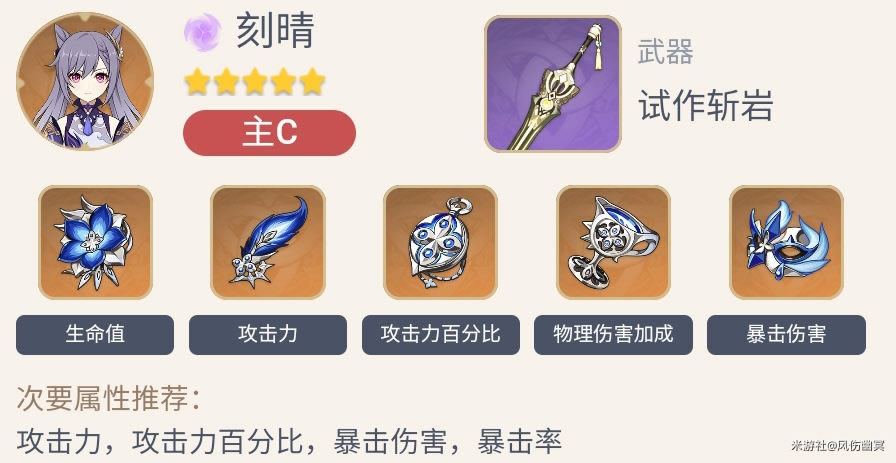 ԭ��2.1��������������װ�淨��ȫ_��վ