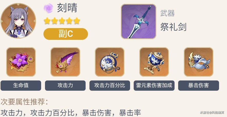 ԭ��2.1��������������װ�淨��ȫ