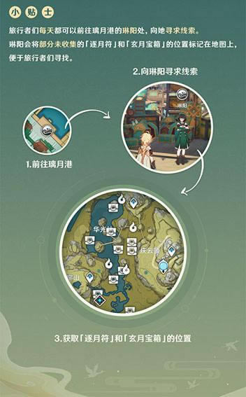 ԭ���ع⸧�»�淨����������_��վ