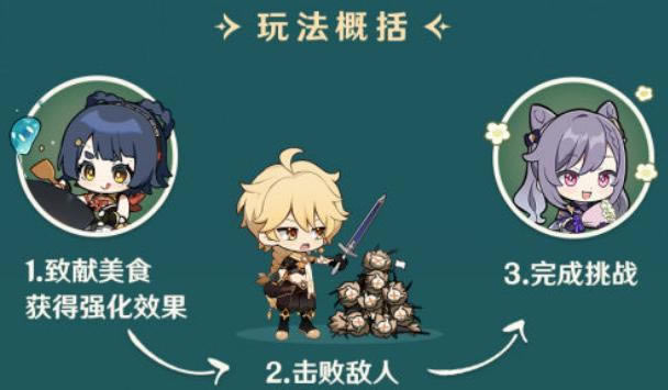 ԭ���ع⸧�»�淨����������_��վ