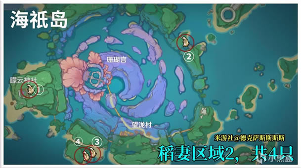 ԭ���޵�����λ�ô�ȫ