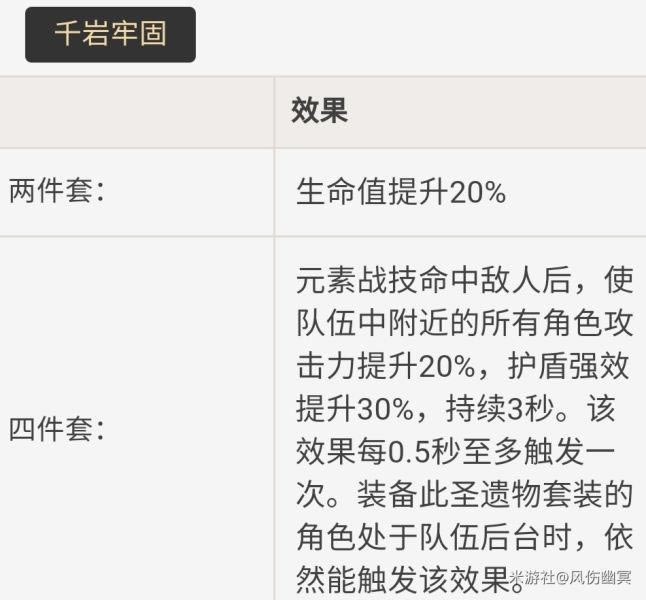 ԭ��2.1ɺ�����ĺ���װ���� ɺ�����ĺ�����ʥ�����Ƽ�_��վ