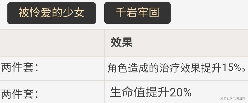 ԭ��2.1ɺ�����ĺ���װ���� ɺ�����ĺ�����ʥ�����Ƽ�_��վ