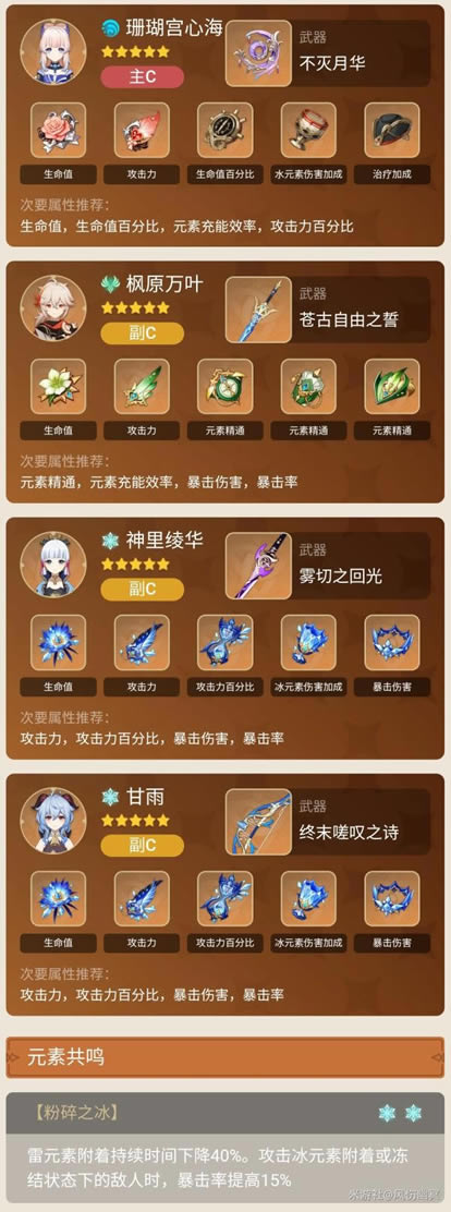 ԭ��2.1ɺ�����ĺ���װ���� ɺ�����ĺ�����ʥ�����Ƽ�_��վ