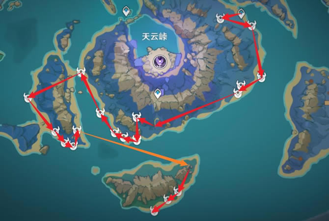 ԭ��2.1ɺ�����ĺ����������ռ�����