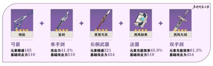 ԭ��ɺ�����ĺ�UP�س�ȡ���� ����������Ը���ط���_��վ