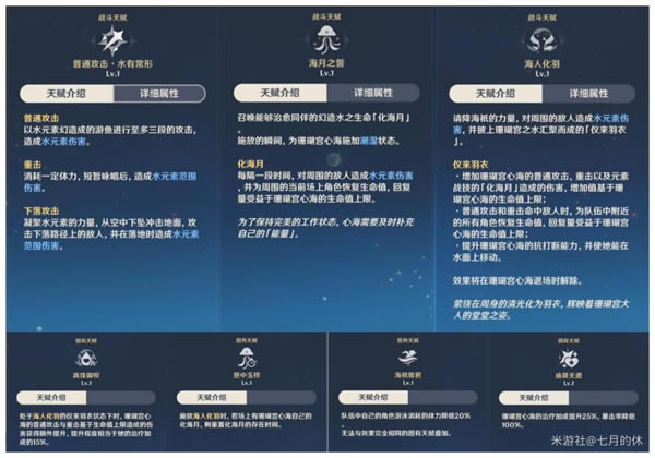 ԭ��ɺ�����ĺ��������� ����ʥ����ѡ��ͼ��˵���̳�