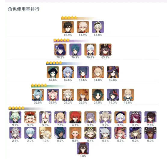 ԭ��2.1��Ԩ��ɫʹ��������һ��_��վ