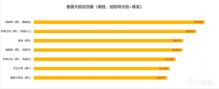 ԭ��5���ǿ�ȼ����ý�ɫ����_��վ