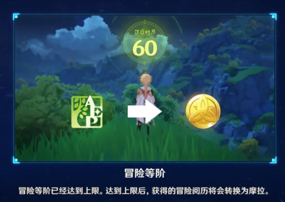 ԭ��60ð�յȼ�����ֵ�б� �����������ת������