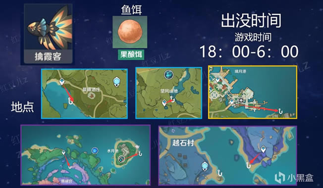 ԭ��ȫ������㼰ˢ��ʱ�����