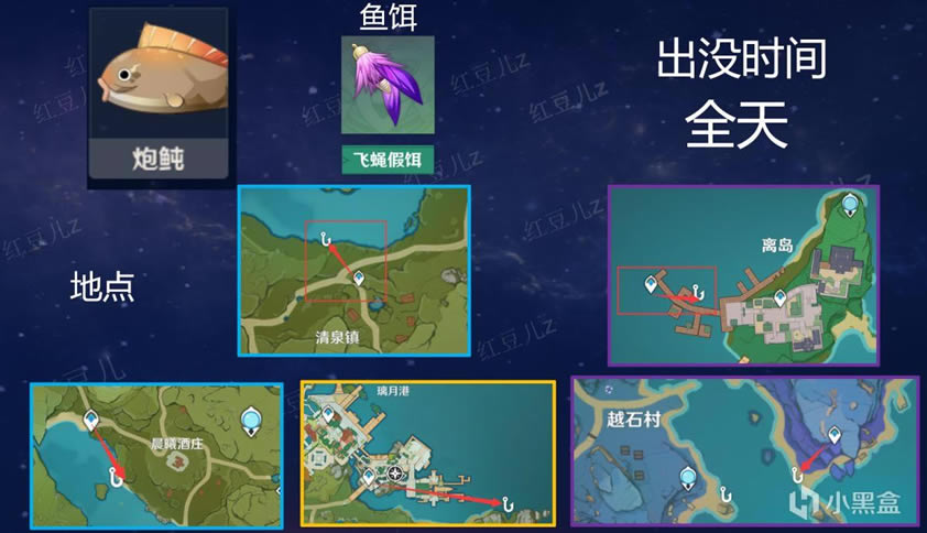 ԭ��ȫ������㼰ˢ��ʱ�����_��վ