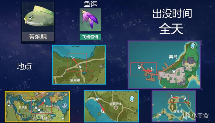 ԭ��ȫ������㼰ˢ��ʱ�����_��վ