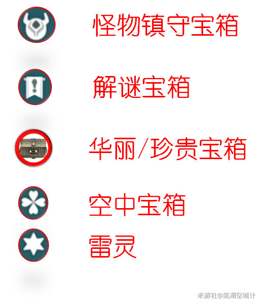 ԭ��2.1ȫ�����ռ�ָ�� �����λ��ȫ_��վ