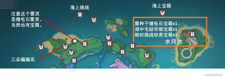 ԭ��2.1ȫ�����ռ�ָ�� �����λ��ȫ_��վ