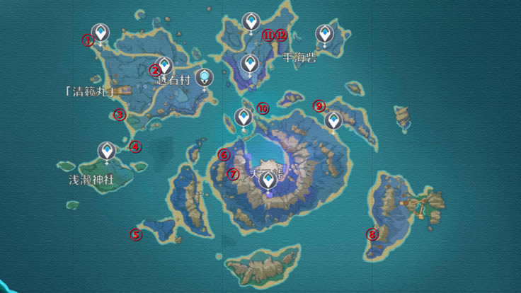 ԭ��2.1��ʱ��սλ�ô�ȫ