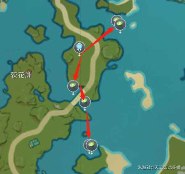 ԭ���ķ���ƽʳ�ײ����ռ�ָ��_��վ