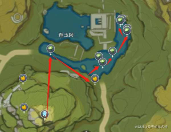 ԭ���ķ���ƽʳ�ײ����ռ�ͼ��˵���̳�