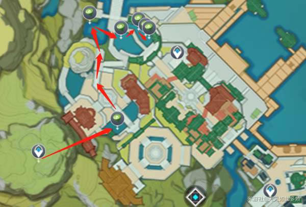 ԭ���ķ���ƽʳ�ײ����ռ�ָ��_��վ