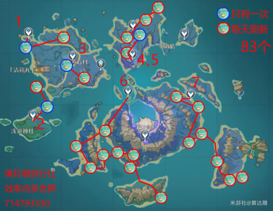 ԭ����ȫƮ����λ�ü�ˢȡ·���Ƽ�