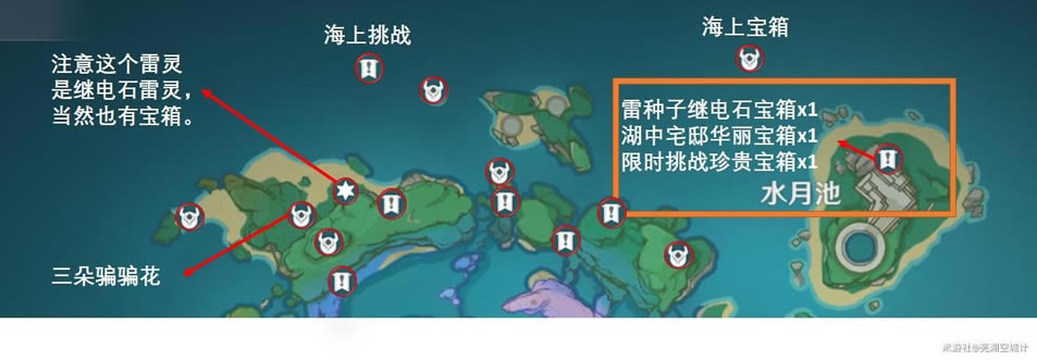 ԭ��2.1������������ȫ�����ռ�ָ��_��վ