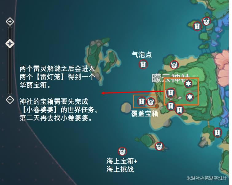 ԭ��2.1������������ȫ�����ռ�ָ��_��վ