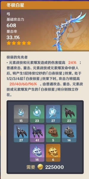 ԭ����ר�����Լ�����б�