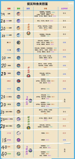 ԭ�����һ������������ͳ��_��վ