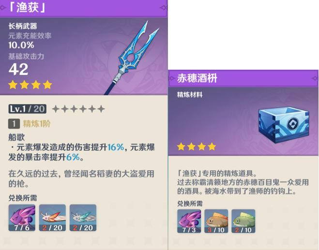 ԭ��ȫ���ȡ�÷����ܽ� ���������������б�