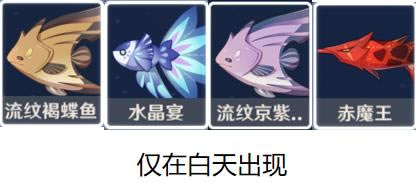 ԭ��ȫ����ֲ�λ����ʱ�����_��վ