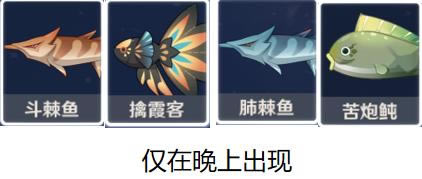 ԭ��ȫ����ֲ�λ����ʱ���ܽ�