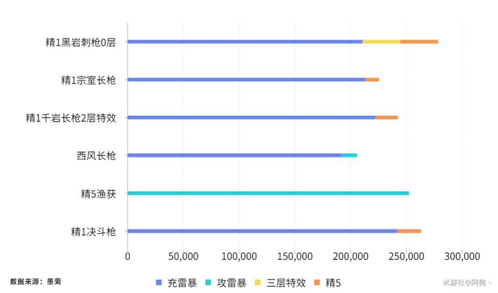 ԭ������������� ������ý�ɫ����_��վ