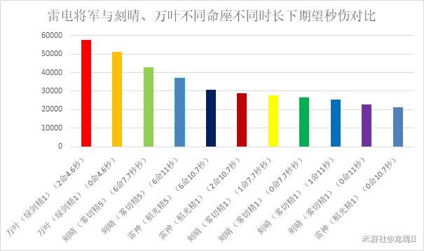 ԭ��2.1�׵罫������ַ���ϸ˵�� ����ʹ�ü��ɷ���