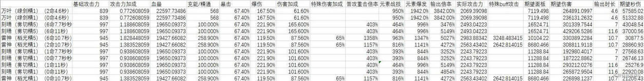 ԭ��2.1�׵罫������ַ���� ����ʹ�ü��ɷ���_��վ