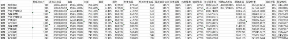 ԭ���׵罫������ʥ����������������_��վ