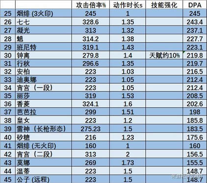 ԭ���׵罫�������˺��������_��վ