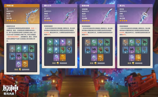 ԭ��2.2�������������ܽ�