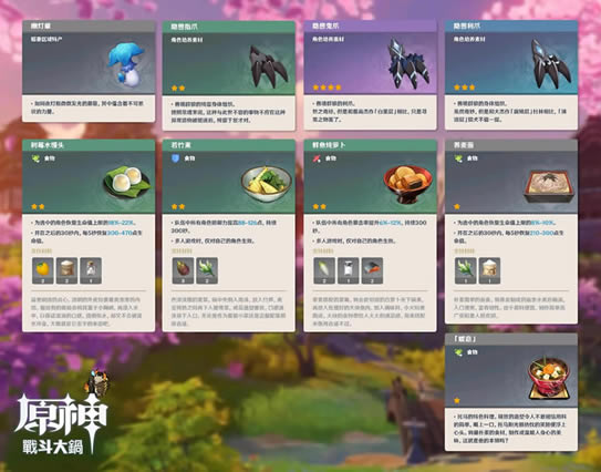 ԭ��2.2����ͻ�Ʋ��ϼ�ʳ�׽���