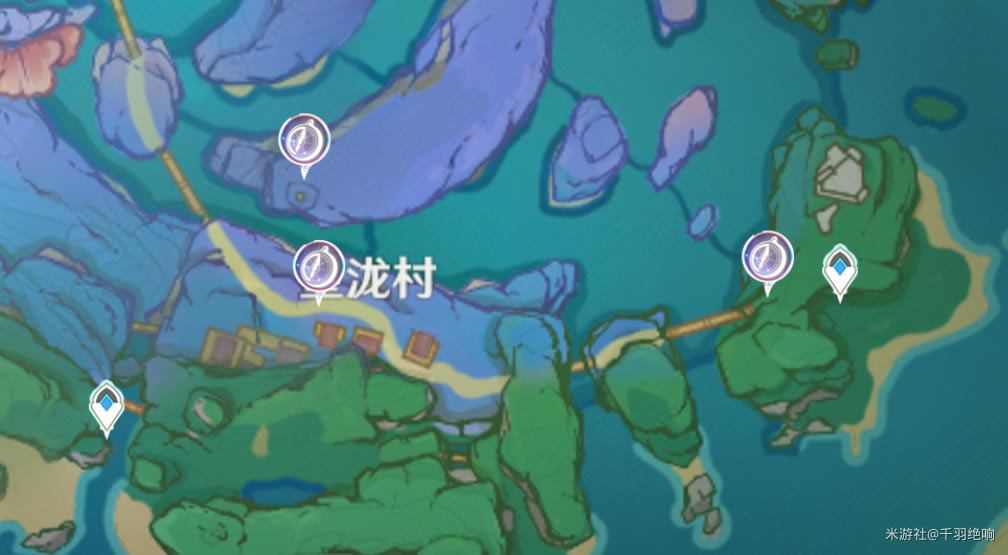 ԭ��2.1�۾���λ�ô�ȫ �����۾����б�