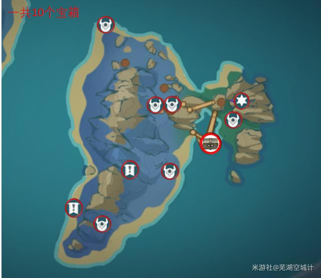 ԭ������������ȫ�ռ�ָ�� ����λ�ô�ȫ_��վ