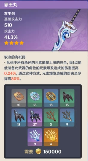 ԭ�������ͻ�Ʋ�����ʲô ������ͻ�Ʋ����б�